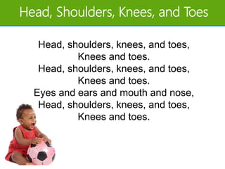 Head, shoulders, knees, and toes,
Knees and toes.
Head, shoulders, knees, and toes,
Knees and toes.
Eyes and ears and mouth and nose,
Head, shoulders, knees, and toes,
Knees and toes.
Head, Shoulders, Knees, and Toes
 