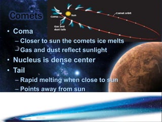 CometsComaCloser to sun the comets ice meltsGas and dust reflect sunlightNucleus is dense centerTailRapid melting when close to sunPoints away from sun