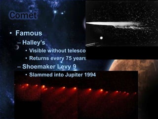 CometFamousHalley’sVisible without telescopeReturns every 75 yearsShoemaker Levy 9Slammed into Jupiter 1994