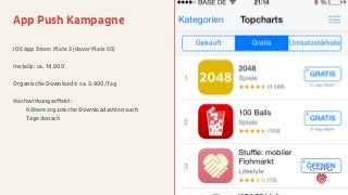 App Push Kampagne 
! 
iOS App Store: Platz 3 (davor Platz 50) 
! 
Installs: ca. 14.000 
! 
Organische Downloads: ca. 2.800...