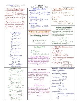 Pre Calculus Cheat Sheet