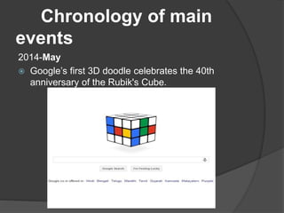 Chronology of main
events
2014-May
 Google’s first 3D doodle celebrates the 40th
anniversary of the Rubik's Cube.
 