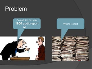 ProblemGo and find the year 1900 audit report or ….Where to start