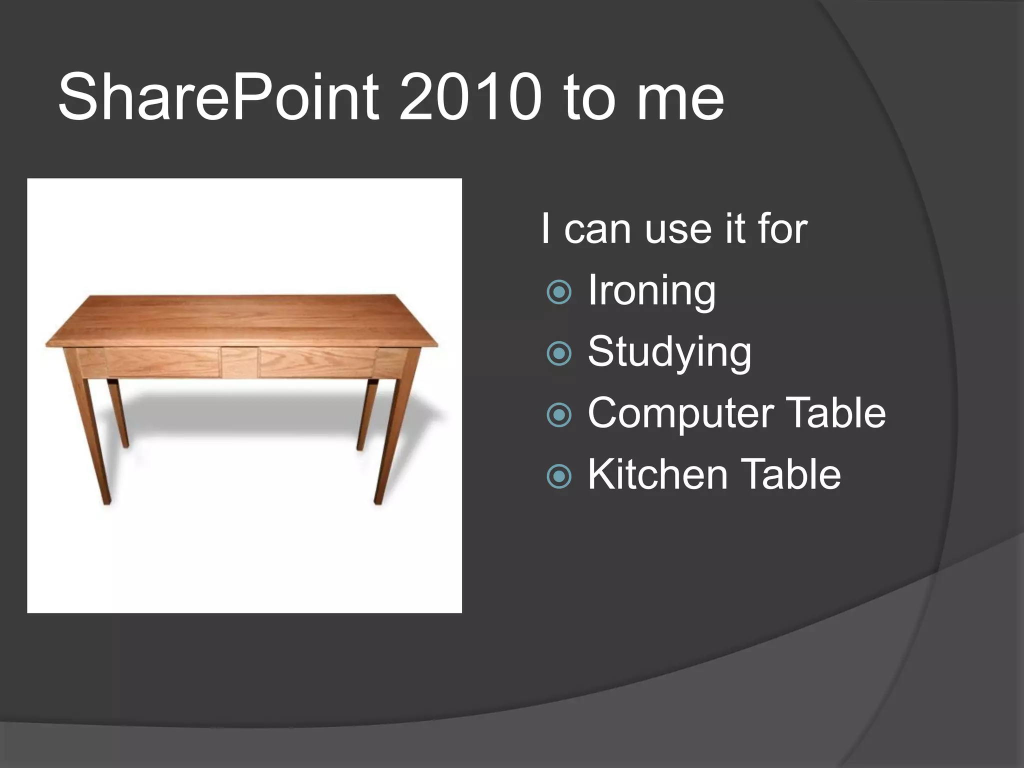 SharePoint 2010 to me
               I can use it for
                Ironing
                Studying
                Computer Table
                Kitchen Table
 