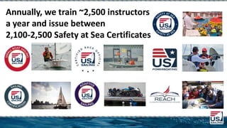 Annually, we train ~2,500 instructors
a year and issue between
2,100-2,500 Safety at Sea Certificates
 