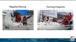 OCSCSailing
Regattas/Racing Training Programs
 