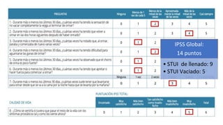 ❖ IPSS (cuestionario validado): OBLIGATORIO
❖ Se puede pasar el cuestionario SHIM sobre Disfunción Eréctil
(¿oportunidad de explorar la esfera sexual?)
IPSS Global:
14 puntos
• STUI de llenado: 9
• STUI Vaciado: 5
 