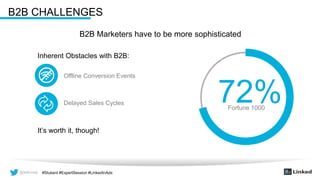 @wilcoxaj #Stukent #ExpertSession #LinkedInAds@wilcoxaj #Stukent #ExpertSession #LinkedInAds
B2B CHALLENGES
B2B Marketers have to be more sophisticated
Inherent Obstacles with B2B:
Delayed Sales Cycles
Offline Conversion Events
It’s worth it, though!
Fortune 1000
72%
 