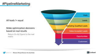 @wilcoxaj #Stukent #ExpertSession #LinkedInAds@wilcoxaj #Stukent #ExpertSession #LinkedInAds
#PipelineMarketing
All leads != equal
Make optimization decisions
based on real results
Return On Ad Spend is the real
metric
Visits
Leads
Marketing Qualified Leads
Sales Accepted Leads
Opportunities
Customers
 