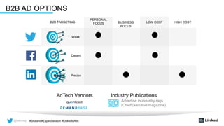 @wilcoxaj #Stukent #ExpertSession #LinkedInAds@wilcoxaj #Stukent #ExpertSession #LinkedInAds
B2B TARGETING
PERSONAL
FOCUS BUSINESS
FOCUS
LOW COST HIGH COST
B2B AD OPTIONS
Industry Publications
Advertise in industry rags
(ChiefExecutive magazine)
AdTech Vendors
Precise
Decent
Weak
 
