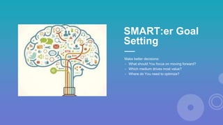 Make better decisions:
- What should You focus on moving forward?
- Which medium drives most value?
- Where do You need to optimize?
SMART:er Goal
Setting
 
