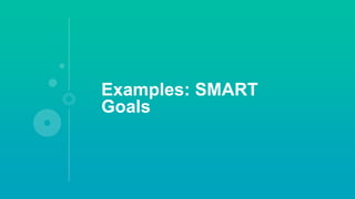 Examples: SMART
Goals
 