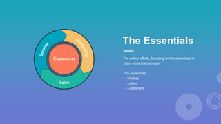 For online efforts, focusing on the essentials is
often more than enough.
The essentials:
- Visitors
- Leads
- Customers
The Essentials
 