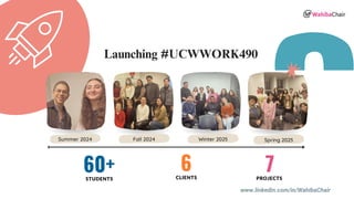 www.linkedin.com/in/WahibaChair
Launching #UCWWORK490
Summer 2024 Fall 2024 Winter 2025 Spring 2025
60+
STUDENTS
6
CLIENTS
7
PROJECTS
 