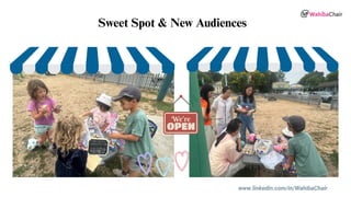 Sweet Spot & New Audiences
www.linkedin.com/in/WahibaChair
 