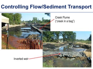 Controlling Flow/Sediment Transport
                    Creek Flume
                    (“creek in a bag”)




    Inverted weir
 