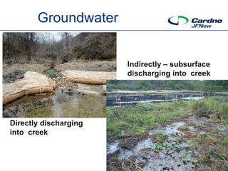 Groundwater


                       Indirectly – subsurface
                       discharging into creek




Directly discharging
into creek
 