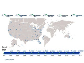 No. of
Staff
           270        410   550    1,100   1,500 2,400 2,850 3,350 3,650 4,600 6,000+
1945      1999       2002   2004    2005   2006   2007   2008   2009   2010   2011   2012

   Cardno Overview
 