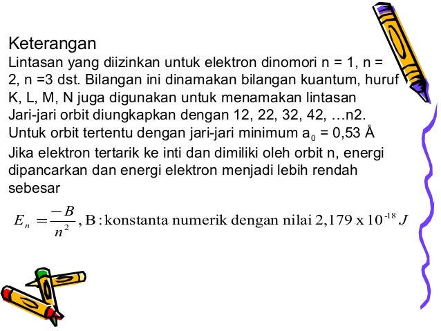 Rumus Energi Foton Yang Dipancarkan – Edukasi.Lif.co.id