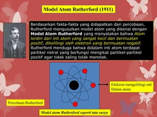 Elektron Rutherford Stuktur atom kelas x | PPTX