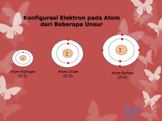 Stuktur atom kelas x | PPTX