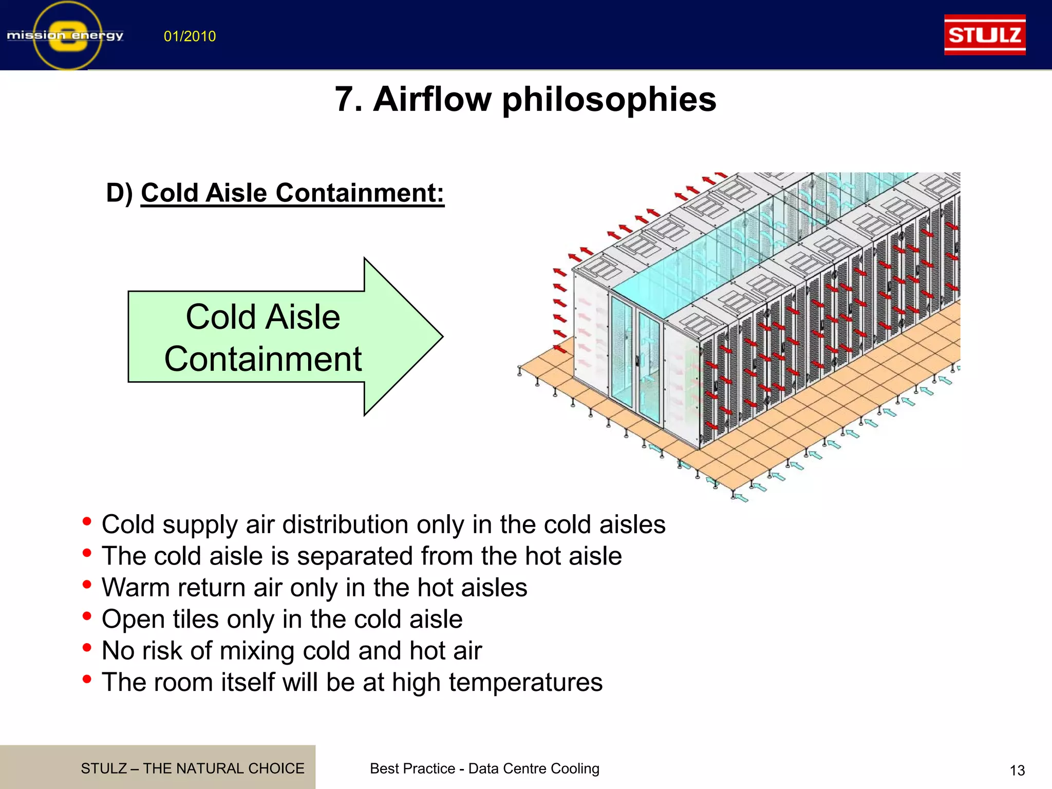 STULZ – THE NATURAL CHOICE
01/2010
Best Practice - Data Centre Cooling 13
7. Airflow philosophies
D) Cold Aisle Containment:
Cold Aisle
Containment
• Cold supply air distribution only in the cold aisles
• The cold aisle is separated from the hot aisle
• Warm return air only in the hot aisles
• Open tiles only in the cold aisle
• No risk of mixing cold and hot air
• The room itself will be at high temperatures
 