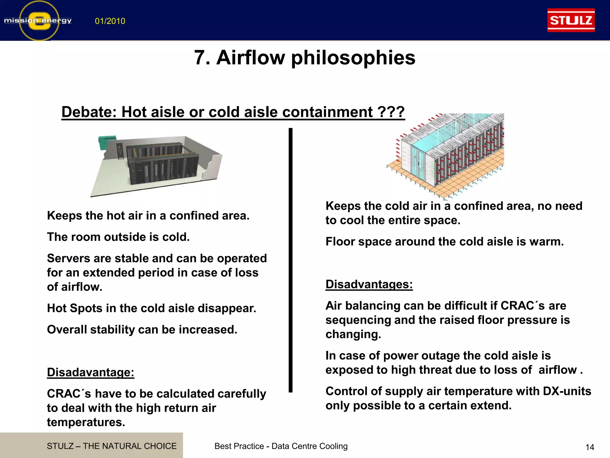 STULZ – THE NATURAL CHOICE
01/2010
Best Practice - Data Centre Cooling 14
7. Airflow philosophies
Debate: Hot aisle or cold aisle containment ???
Keeps the hot air in a confined area.
The room outside is cold.
Servers are stable and can be operated
for an extended period in case of loss
of airflow.
Hot Spots in the cold aisle disappear.
Overall stability can be increased.
Disadavantage:
CRAC´s have to be calculated carefully
to deal with the high return air
temperatures.
Keeps the cold air in a confined area, no need
to cool the entire space.
Floor space around the cold aisle is warm.
Disadvantages:
Air balancing can be difficult if CRAC´s are
sequencing and the raised floor pressure is
changing.
In case of power outage the cold aisle is
exposed to high threat due to loss of airflow .
Control of supply air temperature with DX-units
only possible to a certain extend.
 