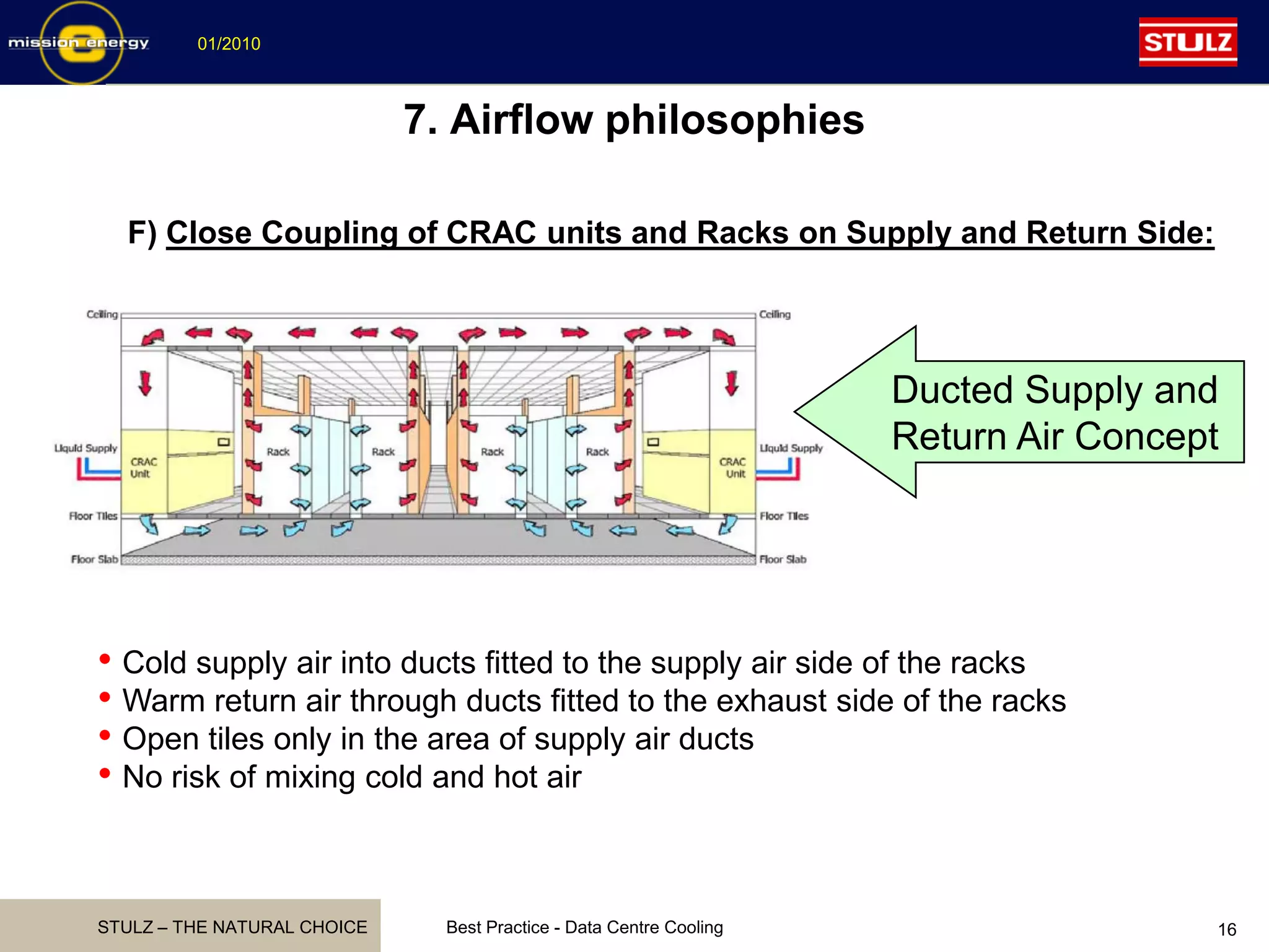 STULZ – THE NATURAL CHOICE
01/2010
Best Practice - Data Centre Cooling 16
7. Airflow philosophies
F) Close Coupling of CRAC units and Racks on Supply and Return Side:
Ducted Supply and
Return Air Concept
• Cold supply air into ducts fitted to the supply air side of the racks
• Warm return air through ducts fitted to the exhaust side of the racks
• Open tiles only in the area of supply air ducts
• No risk of mixing cold and hot air
 