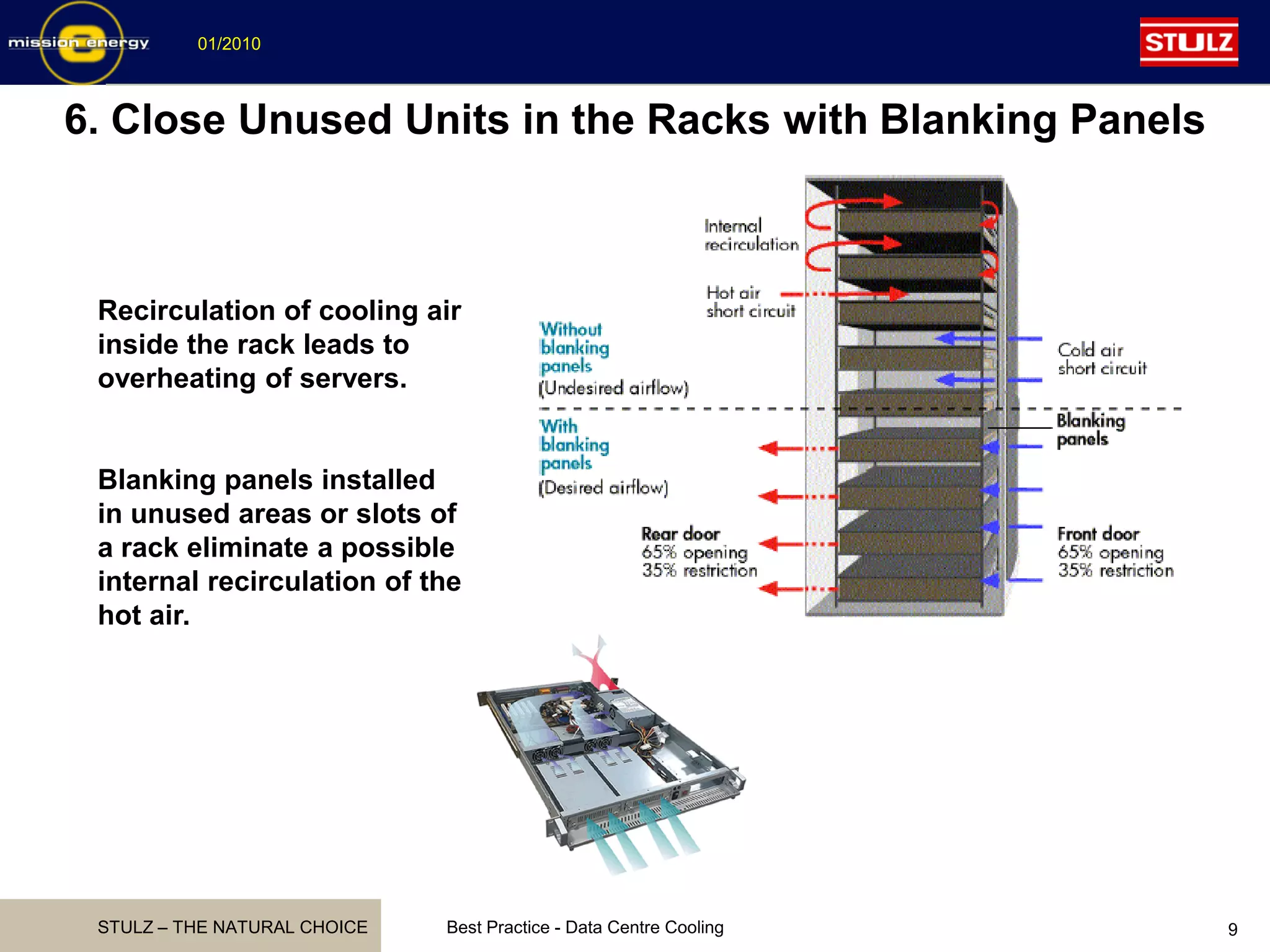 STULZ – THE NATURAL CHOICE
01/2010
Best Practice - Data Centre Cooling 9
6. Close Unused Units in the Racks with Blanking Panels
Recirculation of cooling air
inside the rack leads to
overheating of servers.
Blanking panels installed
in unused areas or slots of
a rack eliminate a possible
internal recirculation of the
hot air.
 