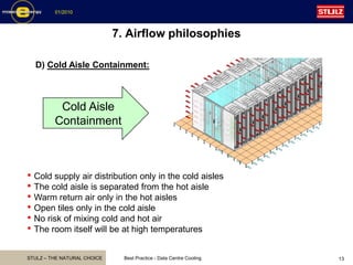 STULZ – THE NATURAL CHOICE
01/2010
Best Practice - Data Centre Cooling 13
7. Airflow philosophies
D) Cold Aisle Containment:
Cold Aisle
Containment
• Cold supply air distribution only in the cold aisles
• The cold aisle is separated from the hot aisle
• Warm return air only in the hot aisles
• Open tiles only in the cold aisle
• No risk of mixing cold and hot air
• The room itself will be at high temperatures
 