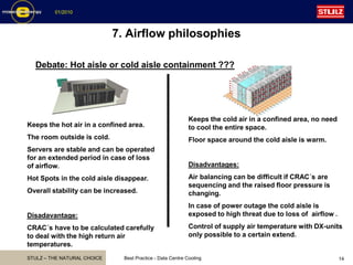 STULZ – THE NATURAL CHOICE
01/2010
Best Practice - Data Centre Cooling 14
7. Airflow philosophies
Debate: Hot aisle or cold aisle containment ???
Keeps the hot air in a confined area.
The room outside is cold.
Servers are stable and can be operated
for an extended period in case of loss
of airflow.
Hot Spots in the cold aisle disappear.
Overall stability can be increased.
Disadavantage:
CRAC´s have to be calculated carefully
to deal with the high return air
temperatures.
Keeps the cold air in a confined area, no need
to cool the entire space.
Floor space around the cold aisle is warm.
Disadvantages:
Air balancing can be difficult if CRAC´s are
sequencing and the raised floor pressure is
changing.
In case of power outage the cold aisle is
exposed to high threat due to loss of airflow .
Control of supply air temperature with DX-units
only possible to a certain extend.
 