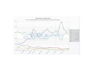 StumbleUpOn