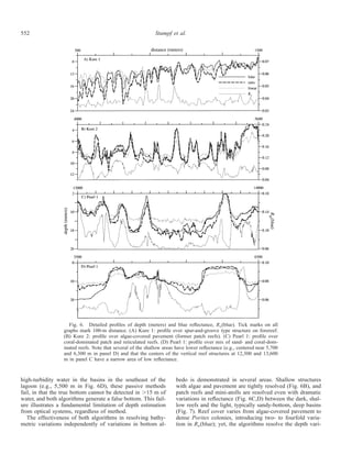 552 Stumpf et al.
Fig. 6. Detailed proﬁles of depth (meters) and blue reﬂectance, Rw(blue). Tick marks on all
graphs mark 100-m distance. (A) Kure 1: proﬁle over spur-and-groove type structure on forereef.
(B) Kure 2: proﬁle over algae-covered pavement (former patch reefs). (C) Pearl 1: proﬁle over
coral-dominated patch and reticulated reefs. (D) Pearl 1: proﬁle over mix of sand- and coral-dom-
inated reefs. Note that several of the shallow areas have lower reﬂectance (e.g., centered near 5,700
and 6,300 m in panel D) and that the centers of the vertical reef structures at 12,300 and 13,600
m in panel C have a narrow area of low reﬂectance.
high-turbidity water in the basins in the southeast of the
lagoon (e.g., 5,500 m in Fig. 6D), these passive methods
fail, in that the true bottom cannot be detected in Ͼ15 m of
water, and both algorithms generate a false bottom. This fail-
ure illustrates a fundamental limitation of depth estimation
from optical systems, regardless of method.
The effectiveness of both algorithms in resolving bathy-
metric variations independently of variations in bottom al-
bedo is demonstrated in several areas. Shallow structures
with algae and pavement are tightly resolved (Fig. 6B), and
patch reefs and mini-atolls are resolved even with dramatic
variations in reﬂectance (Fig. 6C,D) between the dark, shal-
low reefs and the light, typically sandy-bottom, deep basins
(Fig. 7). Reef cover varies from algae-covered pavement to
dense Porites colonies, introducing two- to fourfold varia-
tion in Rw(blue); yet, the algorithms resolve the depth vari-
 