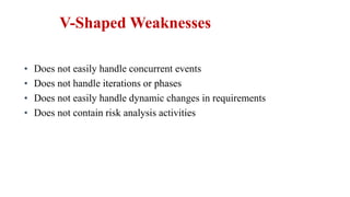 V-Shaped Weaknesses
• Does not easily handle concurrent events
• Does not handle iterations or phases
• Does not easily handle dynamic changes in requirements
• Does not contain risk analysis activities
 