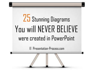 25 Stunning Diagrams
You will NEVER BELIEVE
 were created in PowerPoint
      © Presentation-Process.com
 