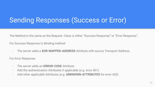 Sending Responses (Success or Error)
The Method is the same as the Request. Class is either “Success Response” or “Error Response”.
For Success Response to Binding method:
- The server adds a XOR-MAPPED-ADDRESS Attribute with source Transport Address.
For Error Response:
- The server adds an ERROR-CODE Attribute.
- Add the authentication Attributes if applicable (e.g. error 401)
- Add other applicable Attributes (e.g. UNKNOWN-ATTRIBUTES for error 420)
17
 