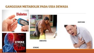 GANGGUAN METABOLIK PADA USIA DEWASA
JANTUNG
DM
OBESITAS
STROKE
 
