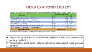 FAKTORRISIKOPENDEKPADABAYI
 Faktor ibu selama masa kehamilan dan sebelum hamil, ikut menentukan
panjang bayi lahir
 Pertambahan berat badan selama kehamilan berpengaruh pada panjang
lahir bayi
 