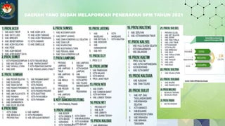 www.kemendagri.go.id Kemendagri_RI Kemendagri Kemendagri
DAERAH YANG SUDAH MELAPORKAN PENERAPAN SPM TAHUN 2021
 