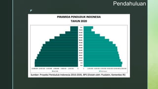 z
Pendahuluan
 