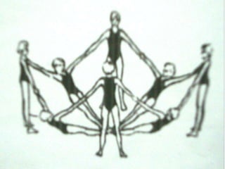 Merry-Go-Round
a. In circle formation.
b. Hold each other’s wrist, all small
   participants sit alternately with the
   bigger ones.
c. All those seated put their feet
   together.
d. On signal “GO”, all those seated will go
   to straight body position.
e. The ones standing go around to imitate
   a merry-go-round.
 