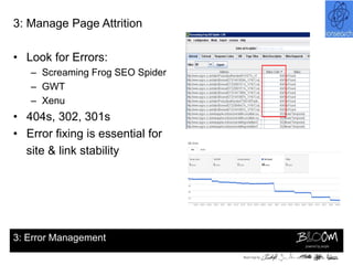 3: Manage Page Attrition

• Look for Errors:
   – Screaming Frog SEO Spider
   – GWT
   – Xenu
• 404s, 302, 301s
• Error fixing is essential for
  site & link stability




3: Error Management
 