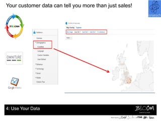Your customer data can tell you more than just sales!




4: Use Your Data
 