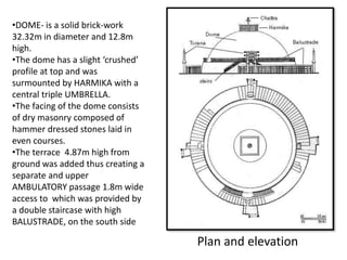 Stupac Stupas architecture by abhishek abhinav sagar | PPTX