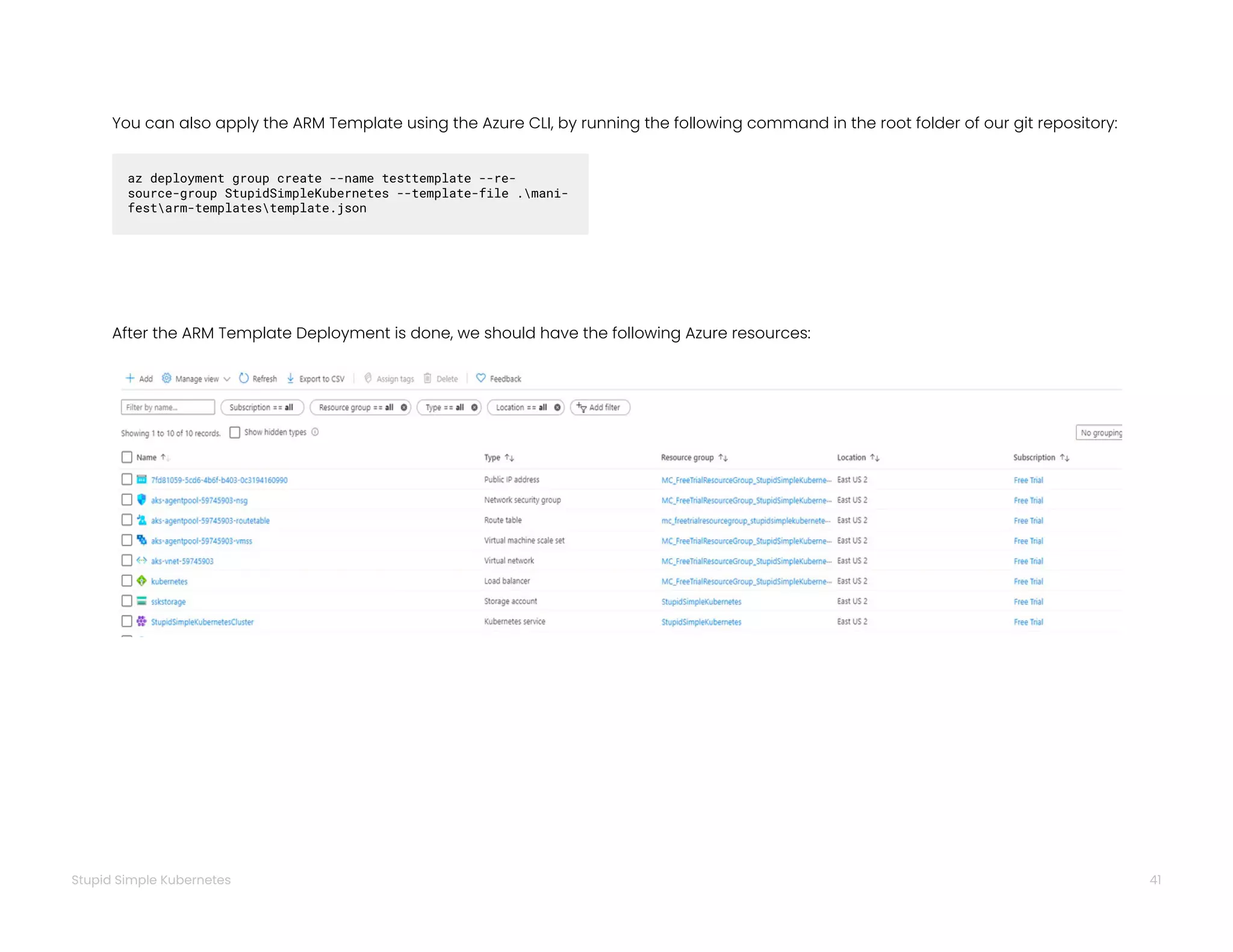41
Stupid Simple Kubernetes
az deployment group create --name testtemplate --re-
source-group StupidSimpleKubernetes --template-file .mani-
festarm-templatestemplate.json
You can also apply the ARM Template using the Azure CLI, by running the following command in the root folder of our git repository:
After the ARM Template Deployment is done, we should have the following Azure resources:
 