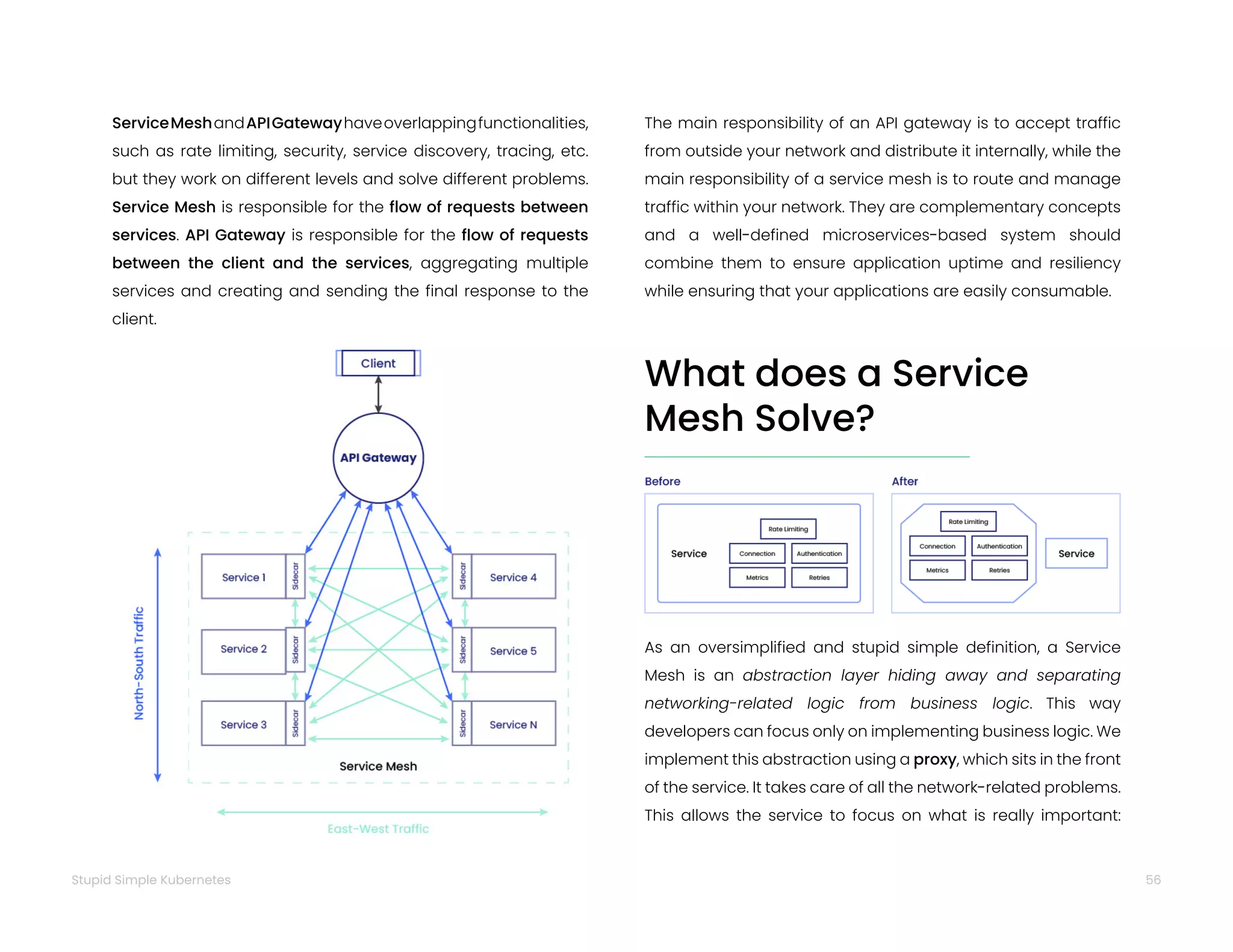 56
Stupid Simple Kubernetes
ServiceMeshandAPIGatewayhaveoverlappingfunctionalities,
such as rate limiting, security, service discovery, tracing, etc.
but they work on different levels and solve different problems.
Service Mesh is responsible for the flow of requests between
services. API Gateway is responsible for the flow of requests
between the client and the services, aggregating multiple
services and creating and sending the final response to the
client.
The main responsibility of an API gateway is to accept traffic
from outside your network and distribute it internally, while the
main responsibility of a service mesh is to route and manage
traffic within your network. They are complementary concepts
and a well-defined microservices-based system should
combine them to ensure application uptime and resiliency
while ensuring that your applications are easily consumable.
What does a Service
Mesh Solve?
As an oversimplified and stupid simple definition, a Service
Mesh is an abstraction layer hiding away and separating
networking-related logic from business logic. This way
developers can focus only on implementing business logic. We
implement this abstraction using a proxy, which sits in the front
of the service. It takes care of all the network-related problems.
This allows the service to focus on what is really important:
 