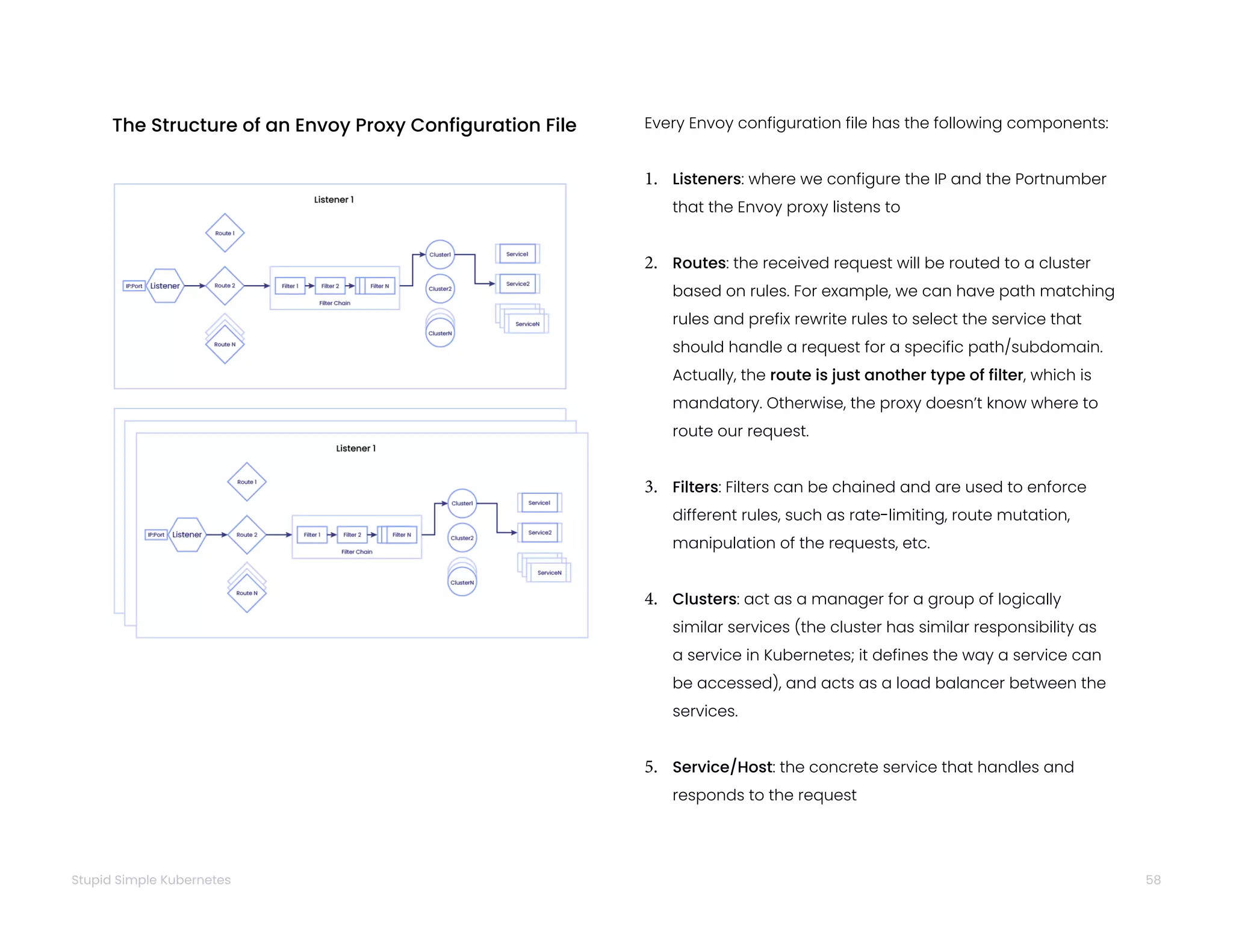 58
Stupid Simple Kubernetes
The Structure of an Envoy Proxy Configuration File Every Envoy configuration file has the following components:
1. Listeners: where we configure the IP and the Portnumber
that the Envoy proxy listens to
2. Routes: the received request will be routed to a cluster
based on rules. For example, we can have path matching
rules and prefix rewrite rules to select the service that
should handle a request for a specific path/subdomain.
Actually, the route is just another type of filter, which is
mandatory. Otherwise, the proxy doesn’t know where to
route our request.
3. Filters: Filters can be chained and are used to enforce
different rules, such as rate-limiting, route mutation,
manipulation of the requests, etc.
4. Clusters: act as a manager for a group of logically
similar services (the cluster has similar responsibility as
a service in Kubernetes; it defines the way a service can
be accessed), and acts as a load balancer between the
services.
5. Service/Host: the concrete service that handles and
responds to the request
 