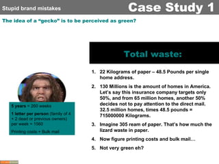 The idea of a “gecko” is to be perceived as green? 5 years   = 260 weeks 1 letter per person  (family of 4 + 2 dead or previous owners) per week = 1560 Printing costs + Bulk mail Total waste:  22 Kilograms of paper – 48.5 Pounds per single home address.  130 Millions is the amount of homes in America. Let’s say this insurance company targets only 50%, and from 65 million homes, another 50% decides not to pay attention to the direct mail. 32.5 million homes, times 48.5 pounds = 715000000 Kilograms. Imagine 305 ream of paper. That’s how much the lizard waste in paper. Now figure printing costs and bulk mail… Not very green eh? Stupid brand mistakes Case Study 1 