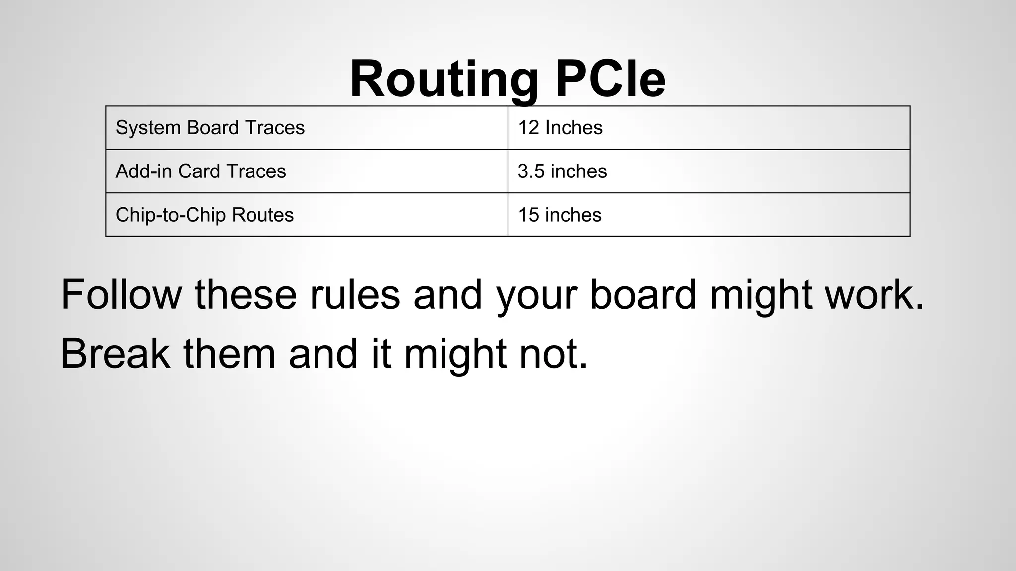 Routing PCIe 
System Board Traces 12 Inches 
Add-in Card Traces 3.5 inches 
Chip-to-Chip Routes 15 inches 
Follow these rules and your board might work. 
Break them and it might not. 
 