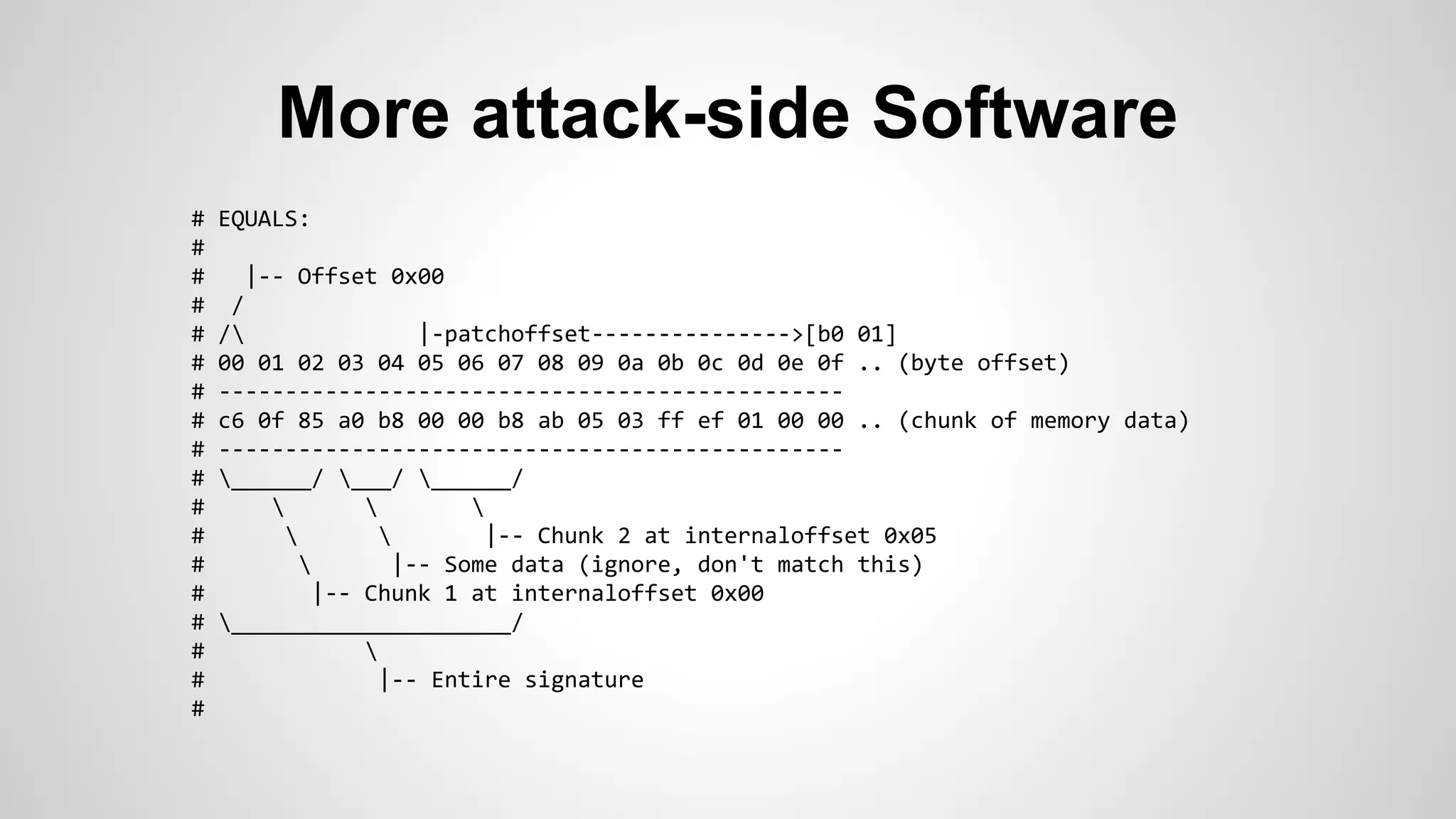 More attack-side Software 
# EQUALS: 
# 
# |-- Offset 0x00 
# / 
# / |-patchoffset--------------->[b0 01] 
# 00 01 02 03 04 05 06 07 08 09 0a 0b 0c 0d 0e 0f .. (byte offset) 
# ----------------------------------------------- 
# c6 0f 85 a0 b8 00 00 b8 ab 05 03 ff ef 01 00 00 .. (chunk of memory data) 
# ----------------------------------------------- 
# ______/ ___/ ______/ 
#    
#   |-- Chunk 2 at internaloffset 0x05 
#  |-- Some data (ignore, don't match this) 
# |-- Chunk 1 at internaloffset 0x00 
# _____________________/ 
#  
# |-- Entire signature 
# 
 